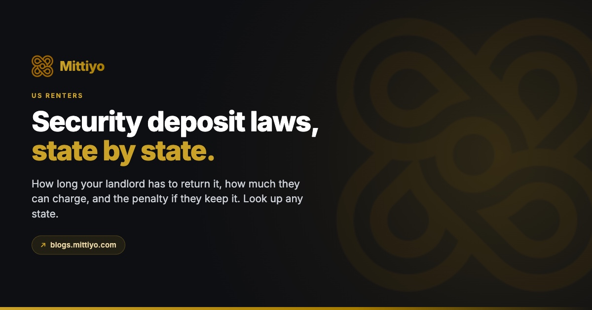 Security Deposit Laws by State (2026): Deadlines, Caps and Penalties